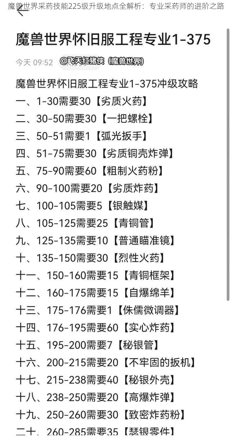 魔兽世界采药技能225级升级地点全解析：专业采药师的进阶之路