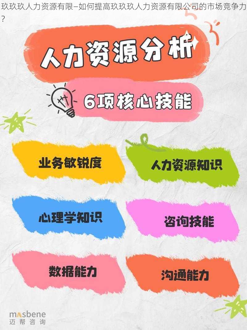 玖玖玖人力资源有限—如何提高玖玖玖人力资源有限公司的市场竞争力？