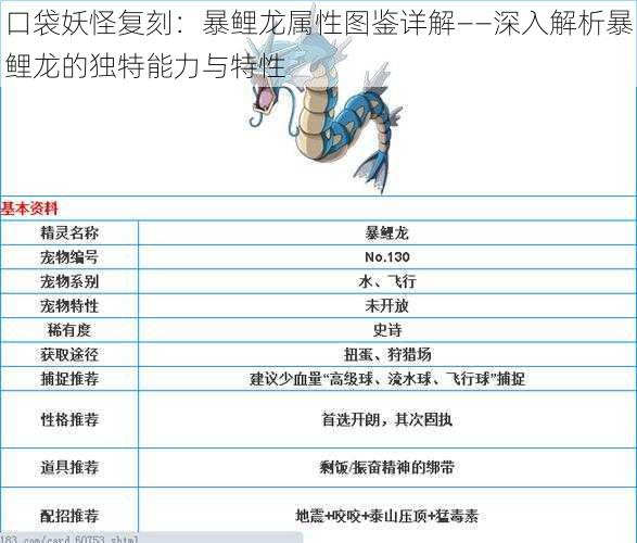 口袋妖怪复刻：暴鲤龙属性图鉴详解——深入解析暴鲤龙的独特能力与特性