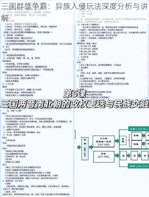 三国群雄争霸：异族入侵玩法深度分析与讲解