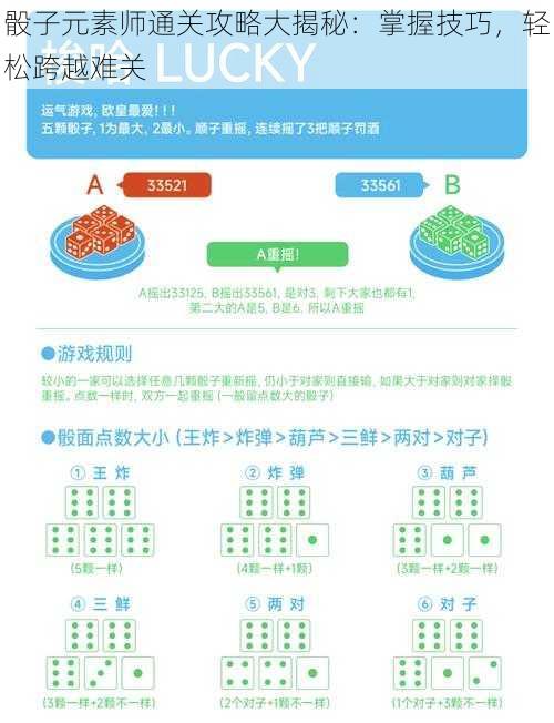 骰子元素师通关攻略大揭秘：掌握技巧，轻松跨越难关