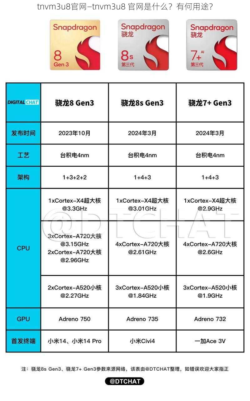 tnvm3u8官网—tnvm3u8 官网是什么？有何用途？