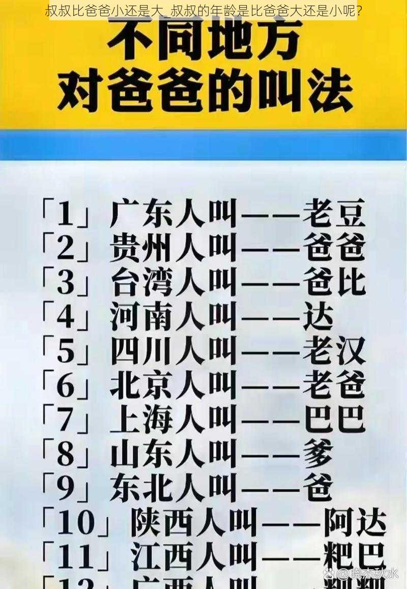 叔叔比爸爸小还是大_叔叔的年龄是比爸爸大还是小呢？