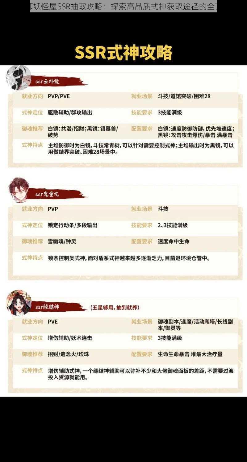 阴阳师妖怪屋SSR抽取攻略：探索高品质式神获取途径的全面指南