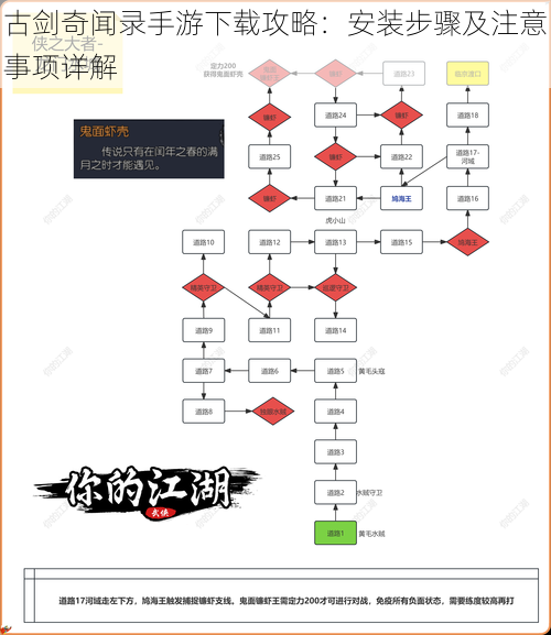 古剑奇闻录手游下载攻略：安装步骤及注意事项详解