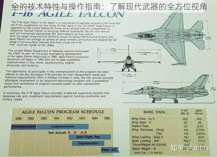 全的技术特性与操作指南：了解现代武器的全方位视角