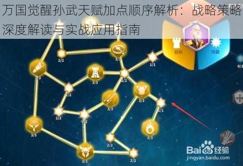 万国觉醒孙武天赋加点顺序解析：战略策略深度解读与实战应用指南