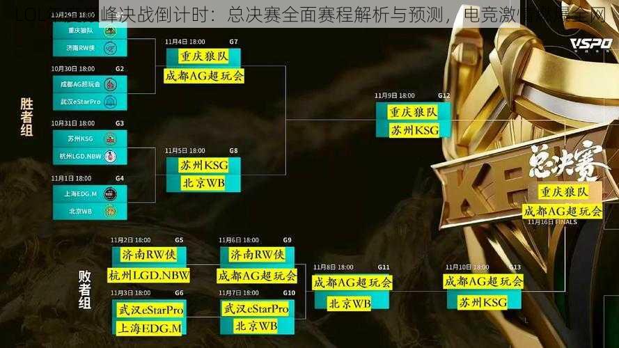 LOL年度巅峰决战倒计时：总决赛全面赛程解析与预测，电竞激情燃爆全网