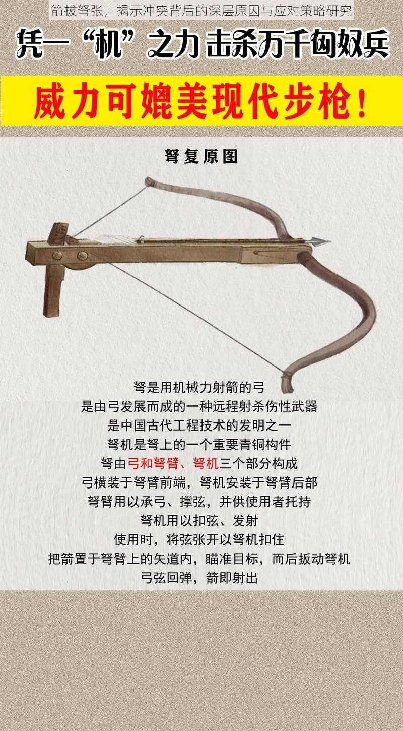 箭拔弩张，揭示冲突背后的深层原因与应对策略研究