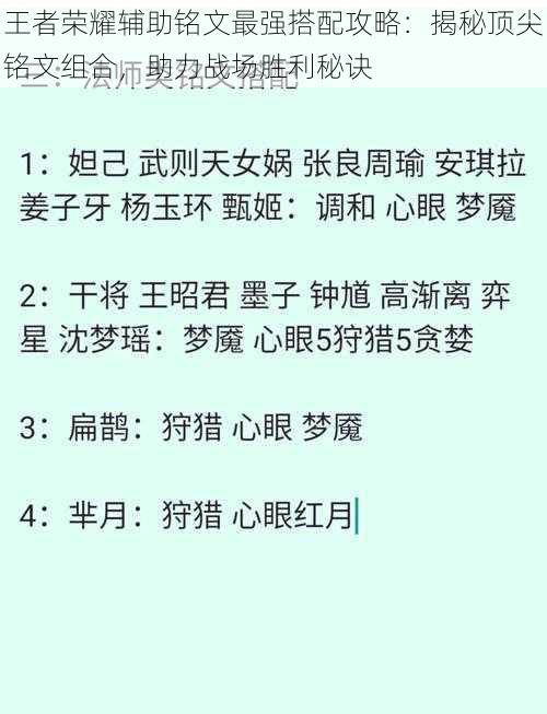 王者荣耀辅助铭文最强搭配攻略：揭秘顶尖铭文组合，助力战场胜利秘诀