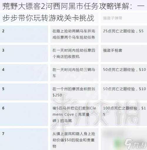 荒野大镖客2河西阿黑市任务攻略详解：一步步带你玩转游戏关卡挑战