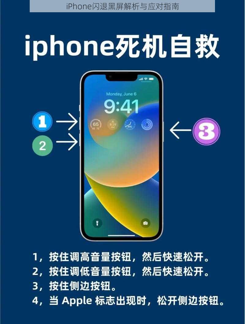 iPhone闪退黑屏解析与应对指南