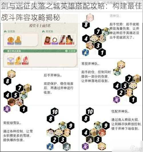 剑与远征失落之城英雄搭配攻略：构建最佳战斗阵容攻略揭秘