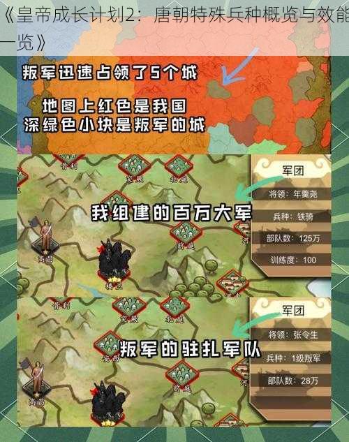 《皇帝成长计划2：唐朝特殊兵种概览与效能一览》