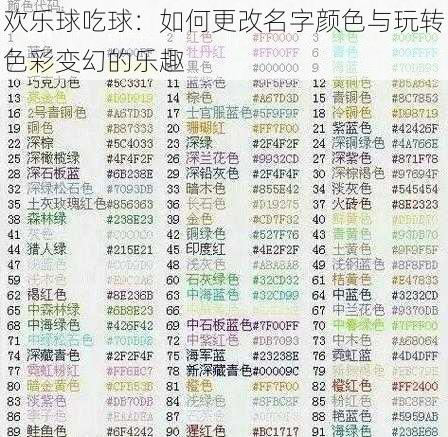 欢乐球吃球：如何更改名字颜色与玩转色彩变幻的乐趣