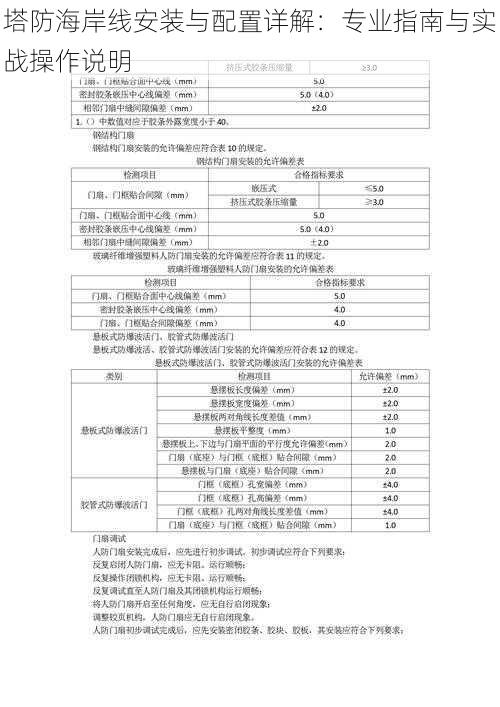 塔防海岸线安装与配置详解：专业指南与实战操作说明